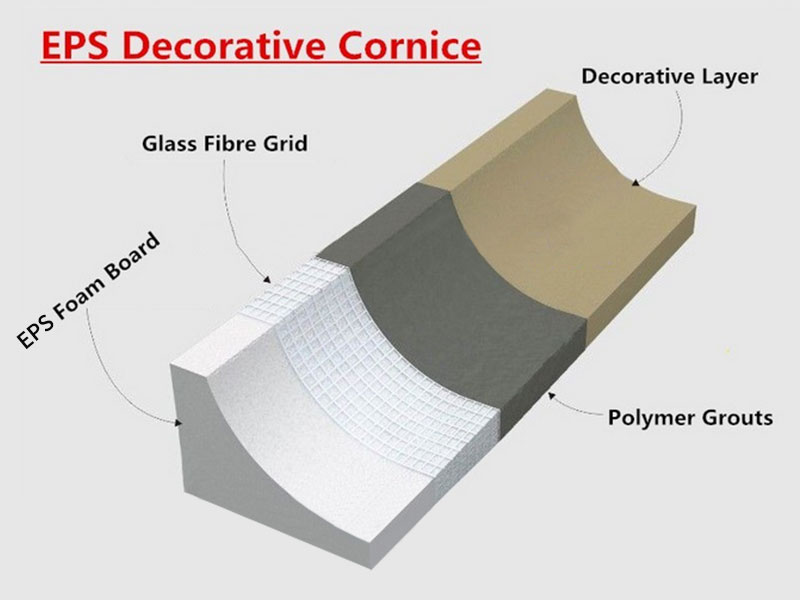 EPS Cornice Moulding - mj - Green Building EPS Machine