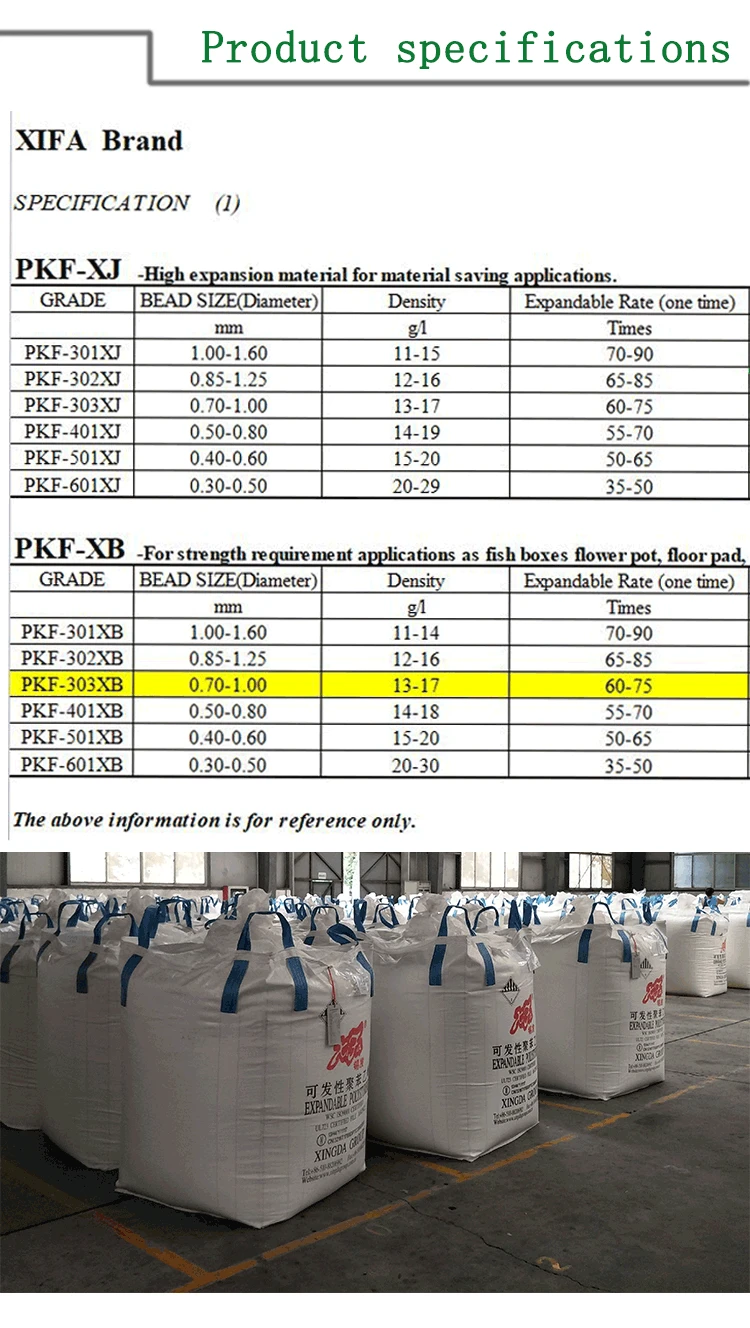 Eps Resin High Quality Eps Raw Material Expandable Polystyrene Styrofoam Material 8 EPS Resin High Quality EPS Raw material Expandable polystyrene Styrofoam material - EPS Resin 2 1 - Green Building EPS Machine