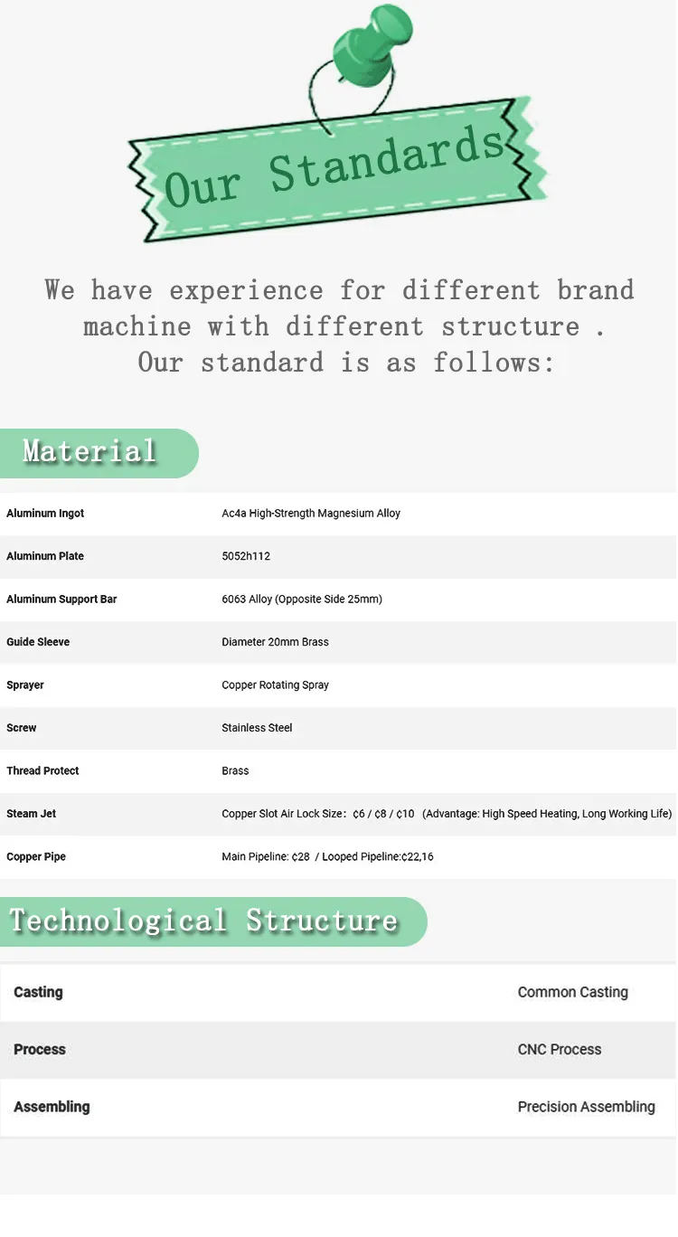 EPS mold EPS shape mold box relief mold shape - EPS mold EPS shape mold box relief mold shape 4 1 - Green Building EPS Machine