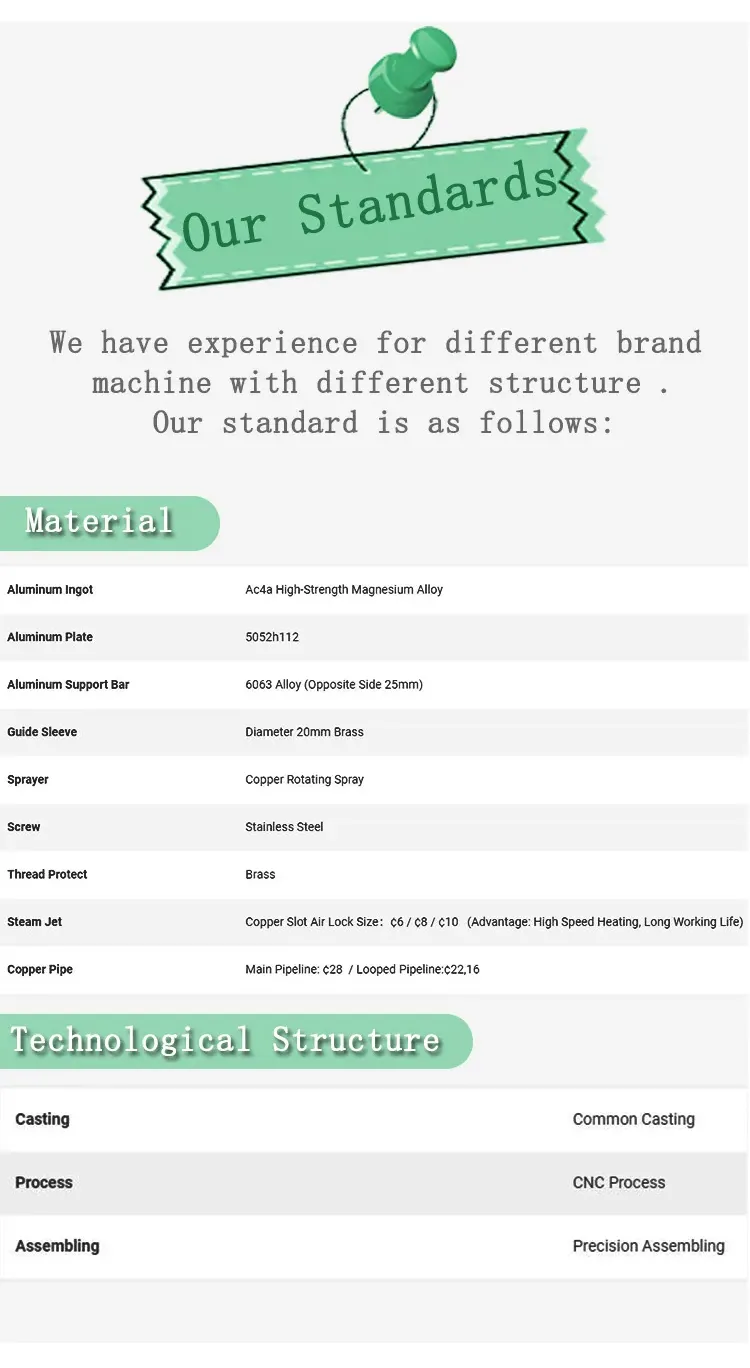 EPP Toolbox - Product Detail 04 - Green Building EPS Machine